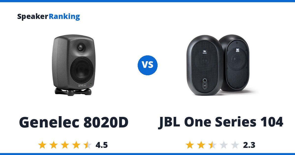 Genelec 8020D vs JBL One Series 104