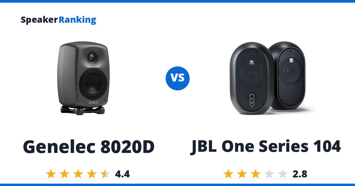 Genelec 8020D vs JBL One Series 104