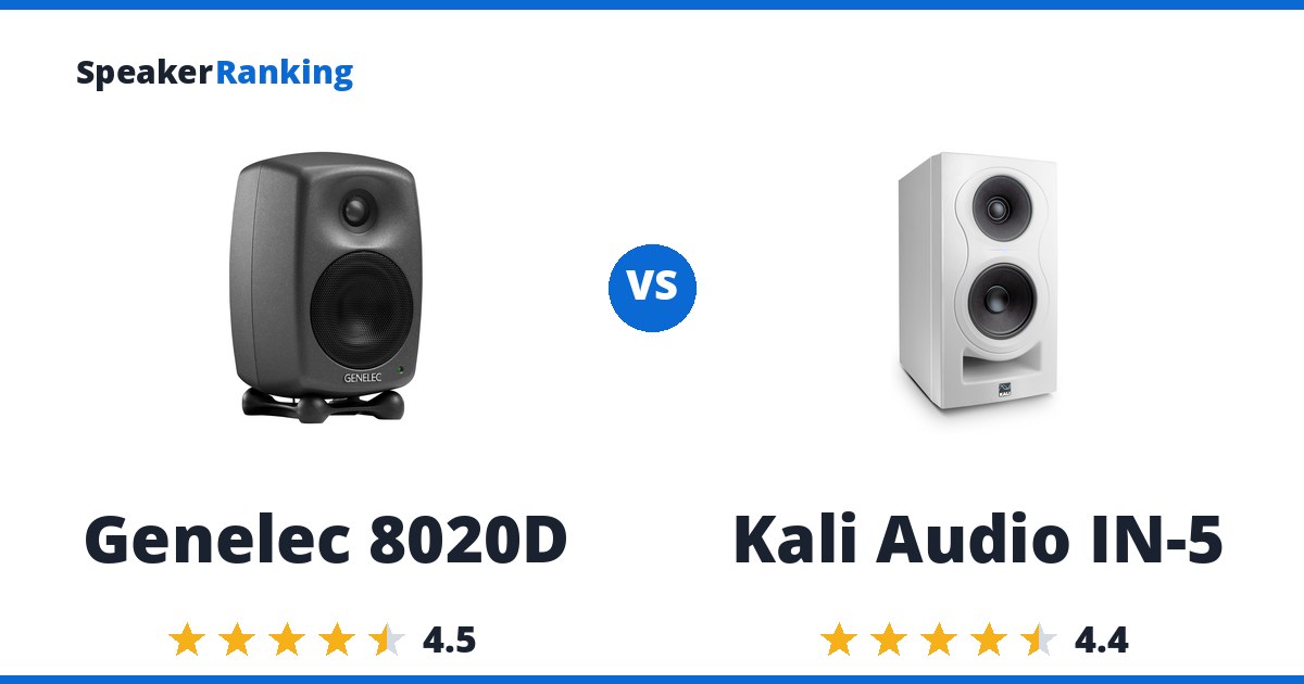 Genelec 8020D vs Kali Audio IN-5