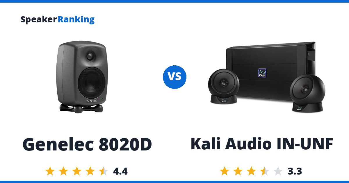 Genelec 8020D vs Kali Audio IN-UNF