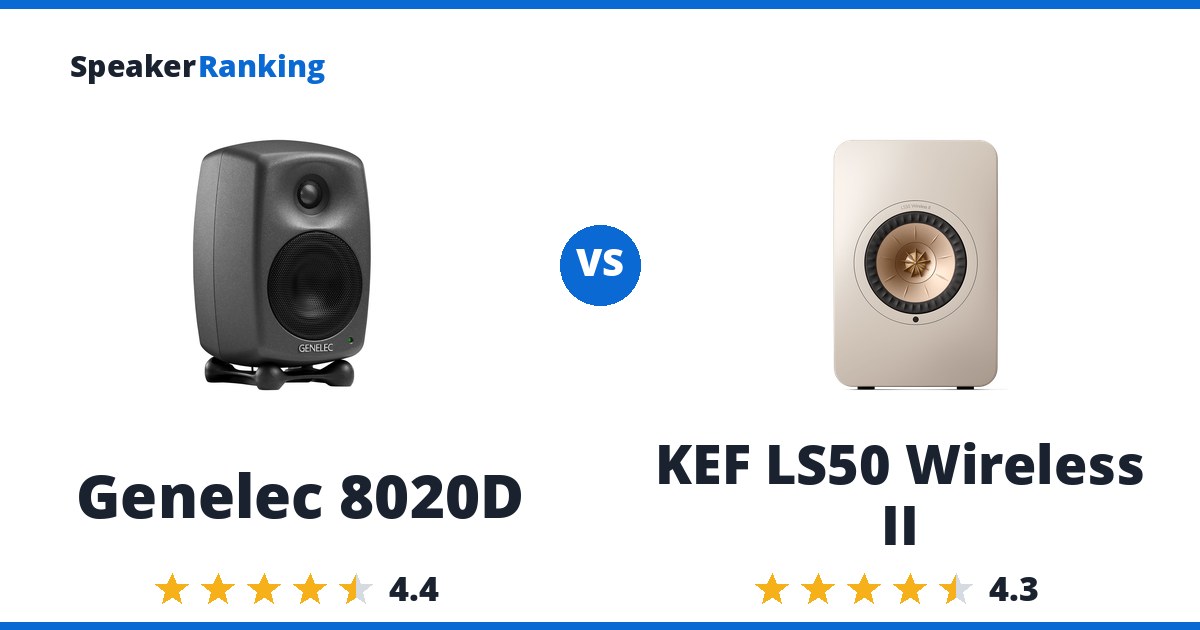 Genelec 8020D vs KEF LS50 Wireless II