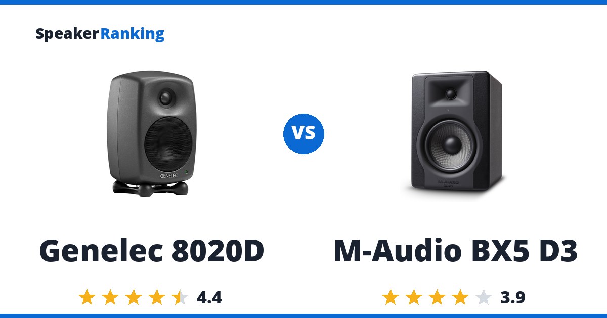 Genelec 8020D vs M-Audio BX5 D3