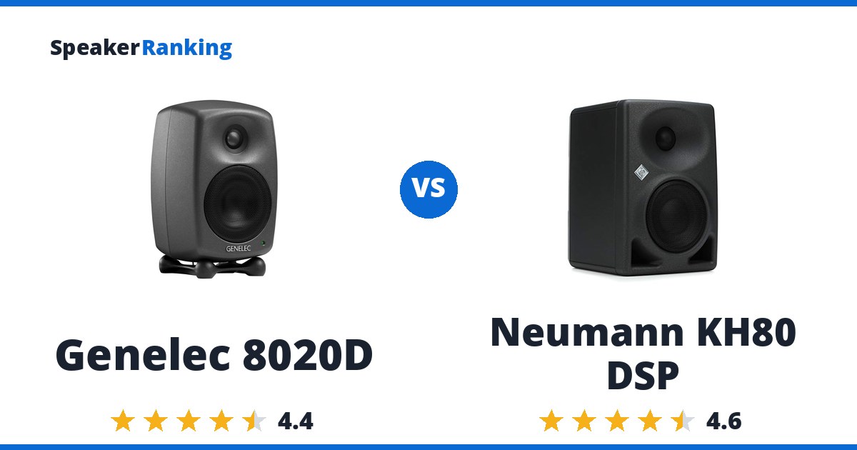 Genelec 8020D vs Neumann KH80 DSP