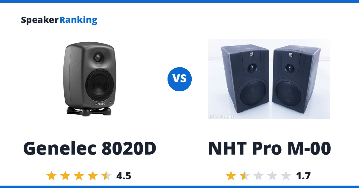 Genelec 8020D vs NHT Pro M-00