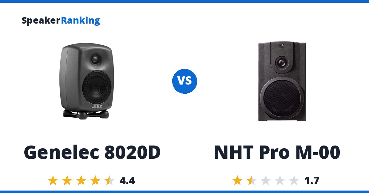 Genelec 8020D vs NHT Pro M-00