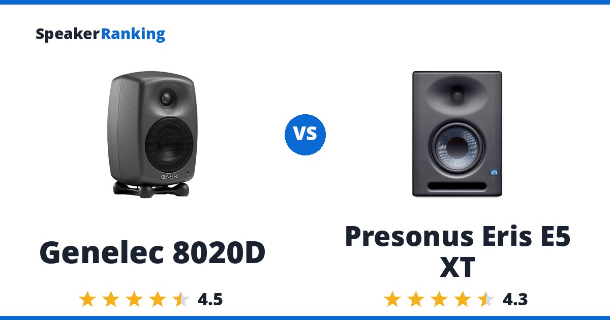 Genelec 8020D vs Presonus Eris E5 XT