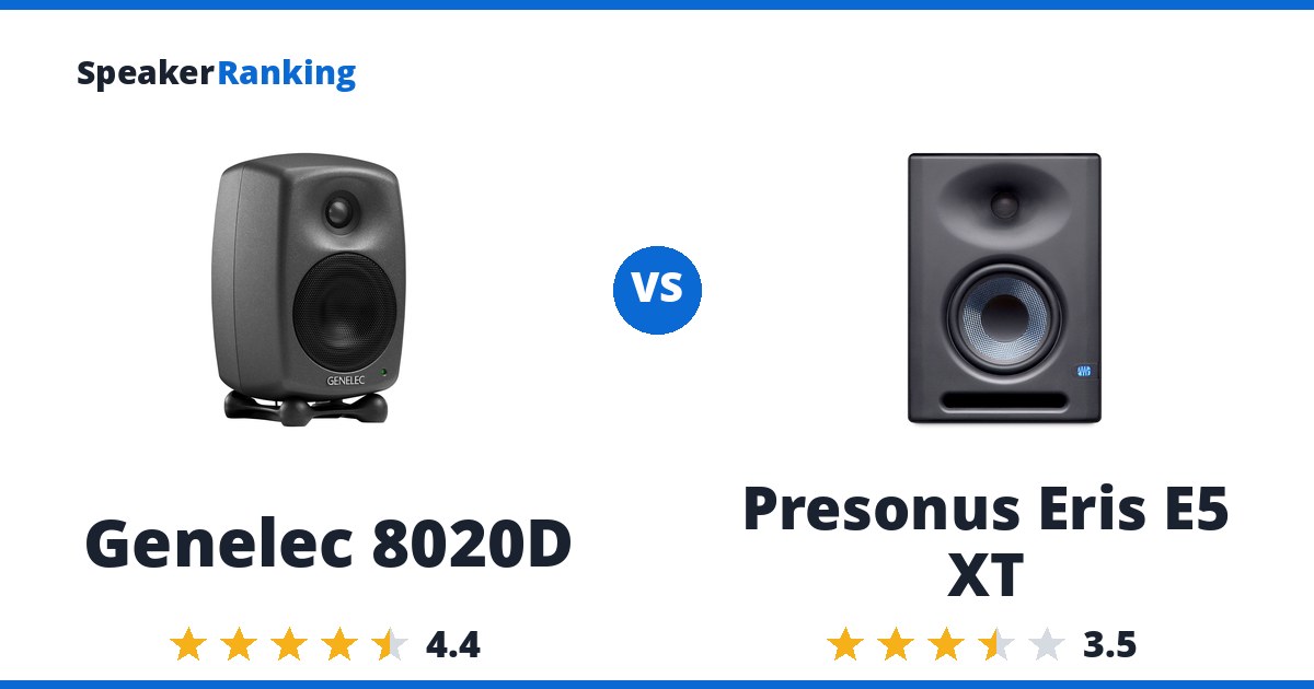 Genelec 8020D vs Presonus Eris E5 XT