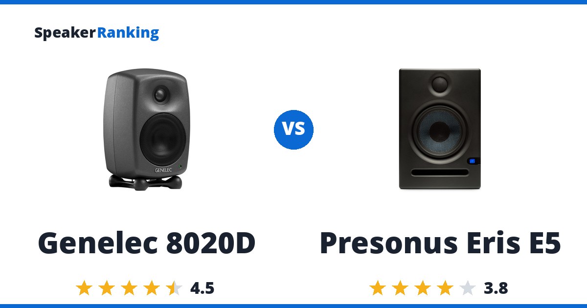 Genelec 8020D vs Presonus Eris E5