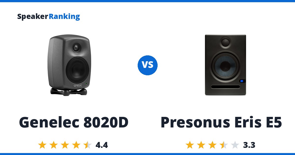 Genelec 8020D vs Presonus Eris E5