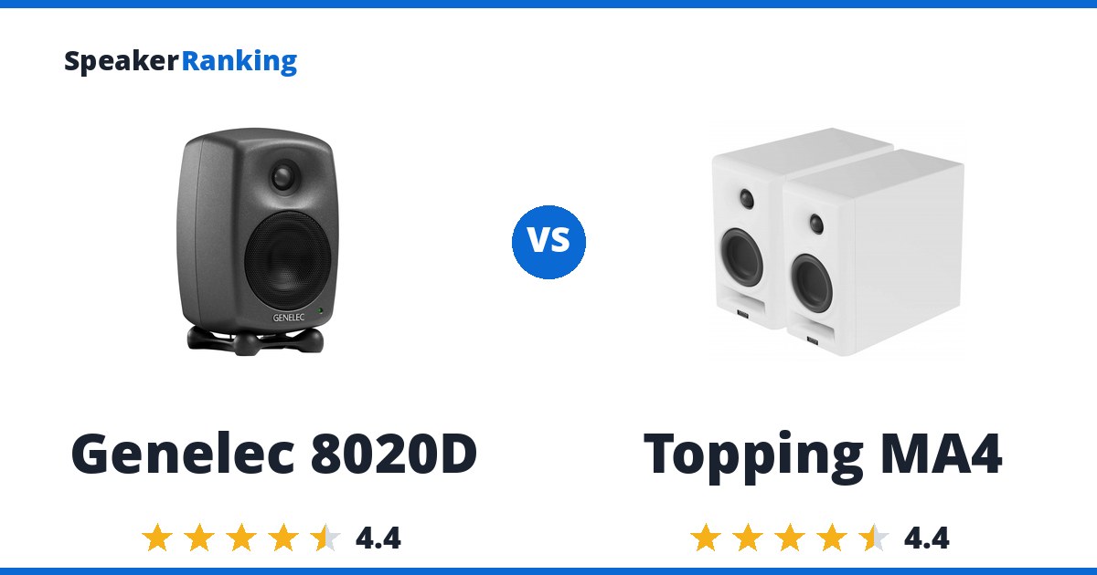 Genelec 8020D vs Topping MA4