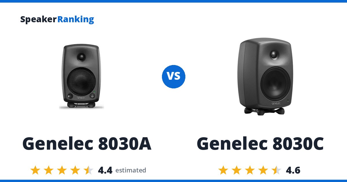 Genelec 8030A vs Genelec 8030C