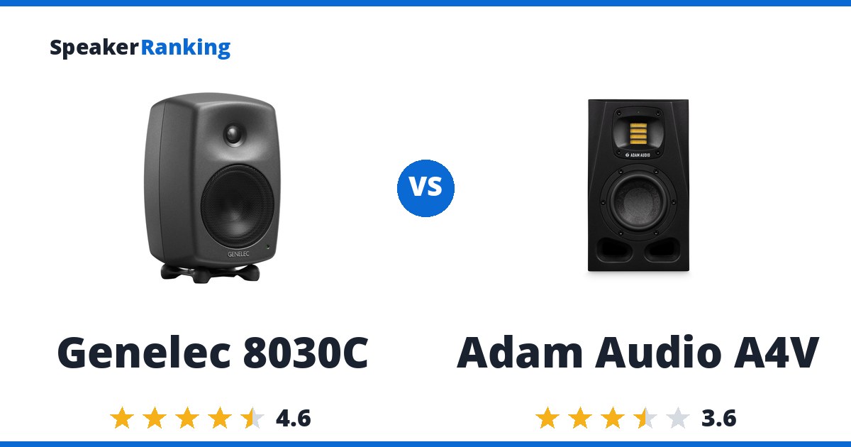 Genelec 8030C vs Adam Audio A4V