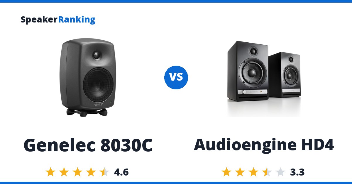 Genelec 8030C vs Audioengine HD4