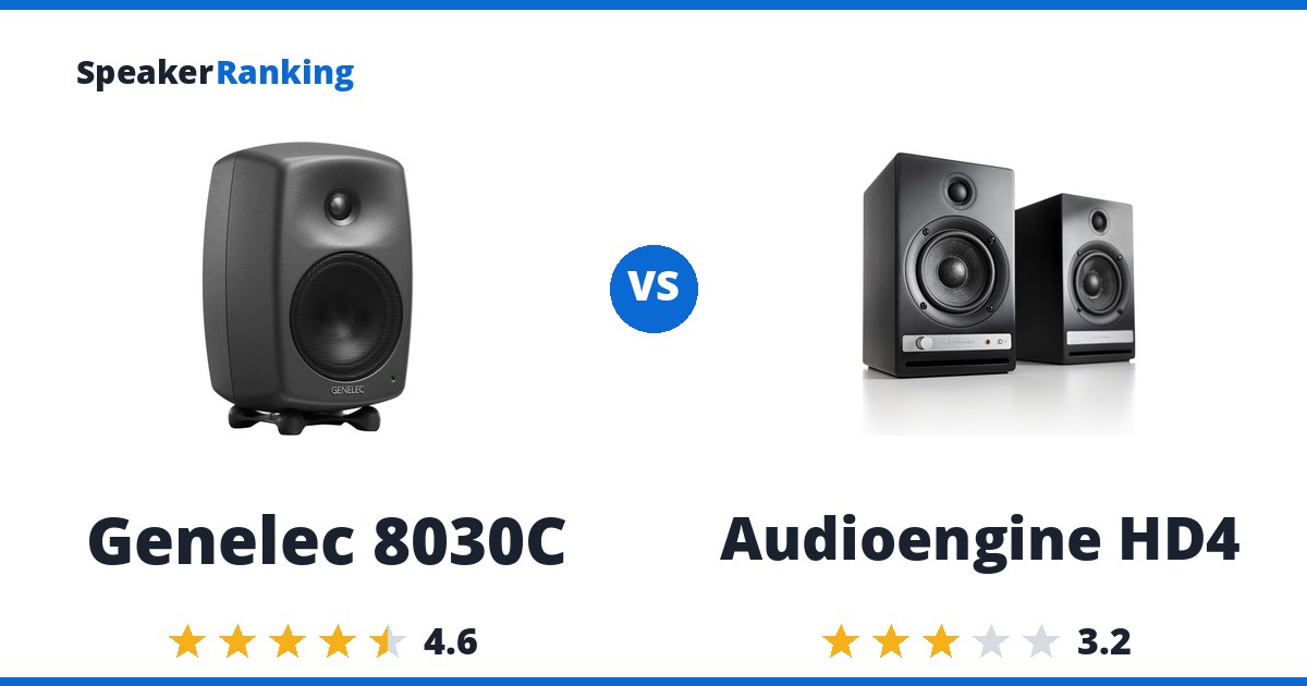 Genelec 8030C vs Audioengine HD4