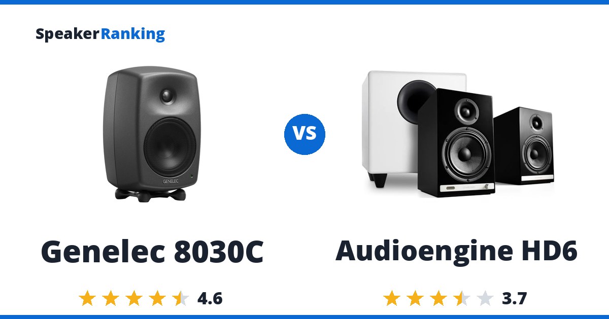 Genelec 8030C vs Audioengine HD6