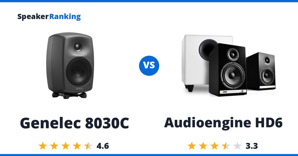 Genelec 8030C vs Audioengine HD6