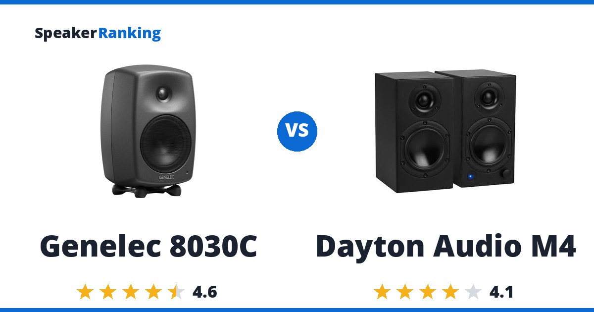 Genelec 8030C vs Dayton Audio M4