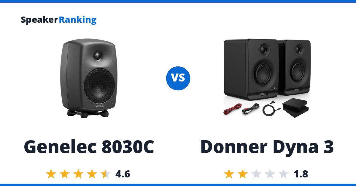Genelec 8030C vs Donner Dyna 3