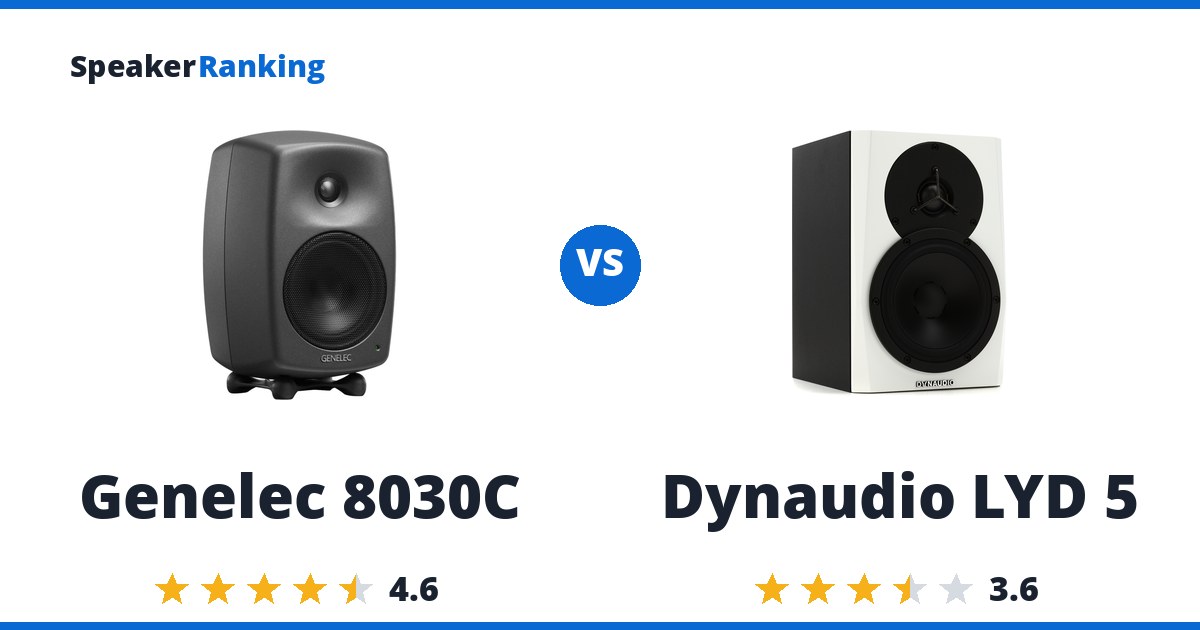 Genelec 8030C vs Dynaudio LYD 5