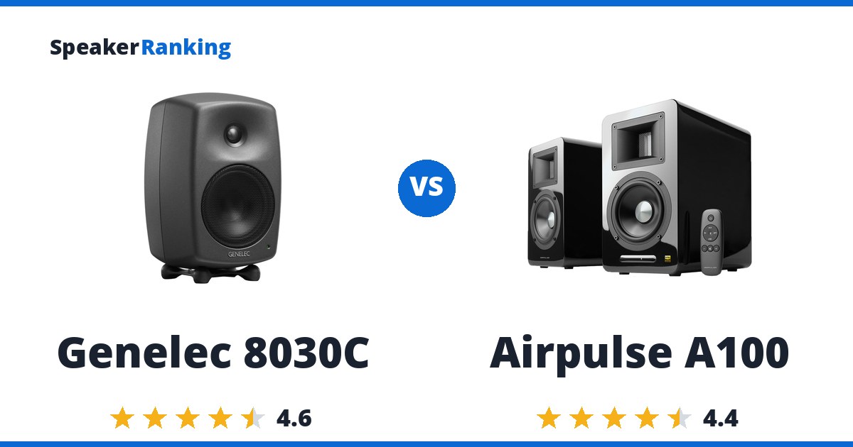 Genelec 8030C vs Airpulse A100