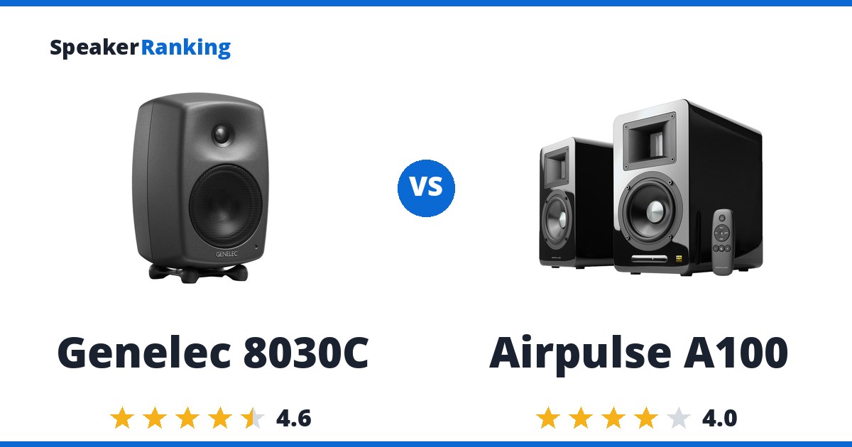 Genelec 8030C vs Airpulse A100