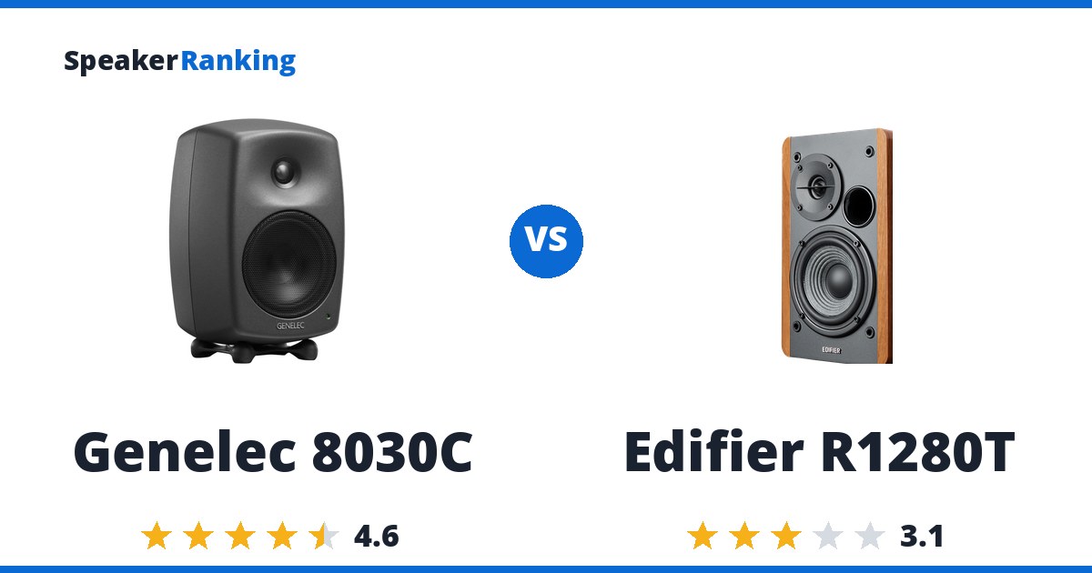 Genelec 8030C vs Edifier R1280T