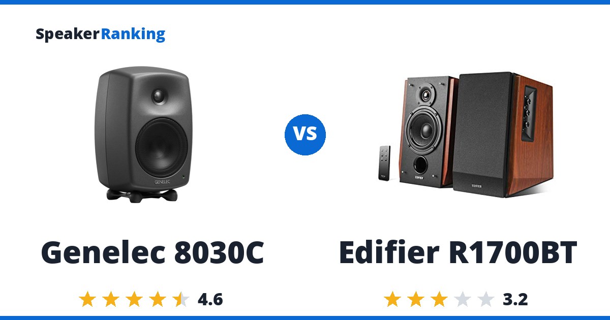 Genelec 8030C vs Edifier R1700BT