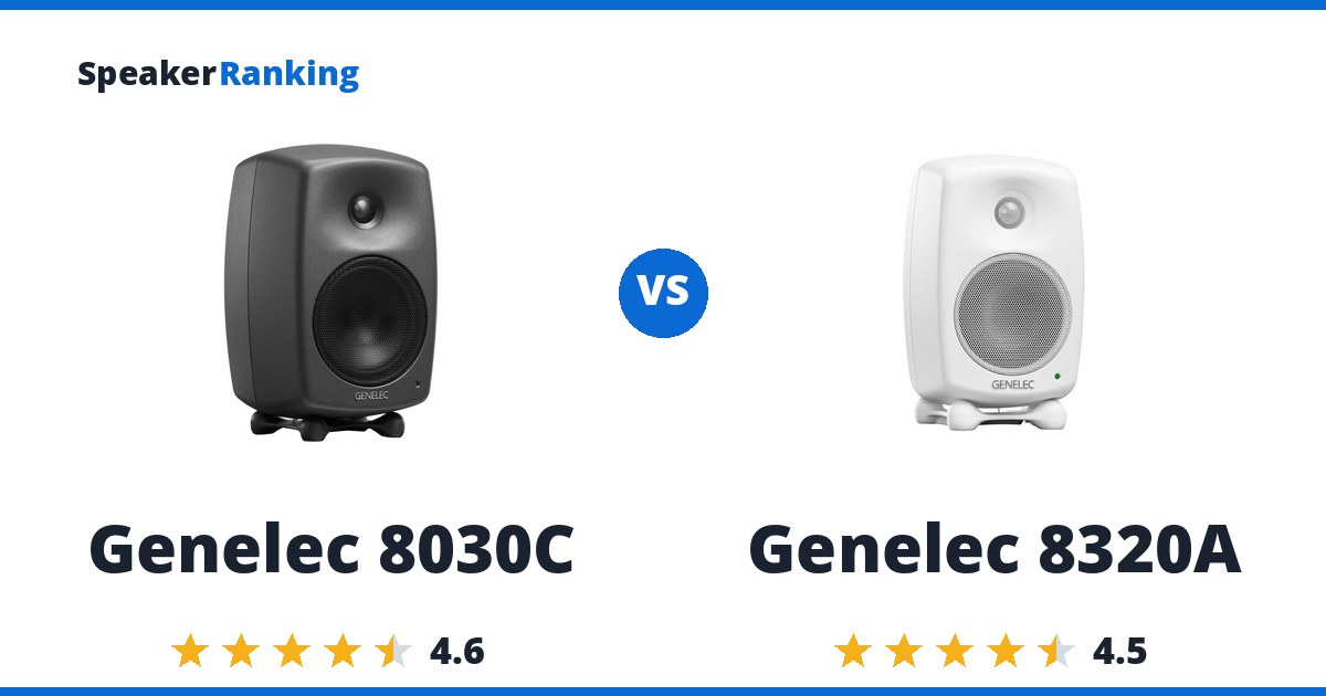 Genelec 8030C vs Genelec 8320A