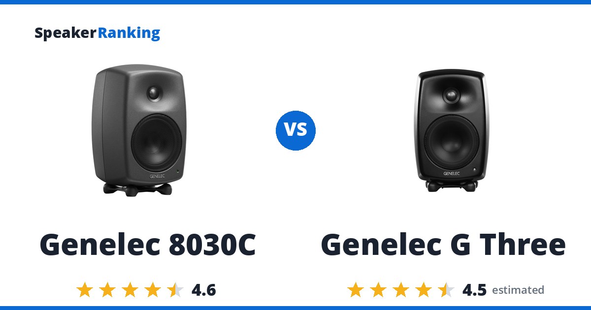 Genelec 8030C vs Genelec G Three