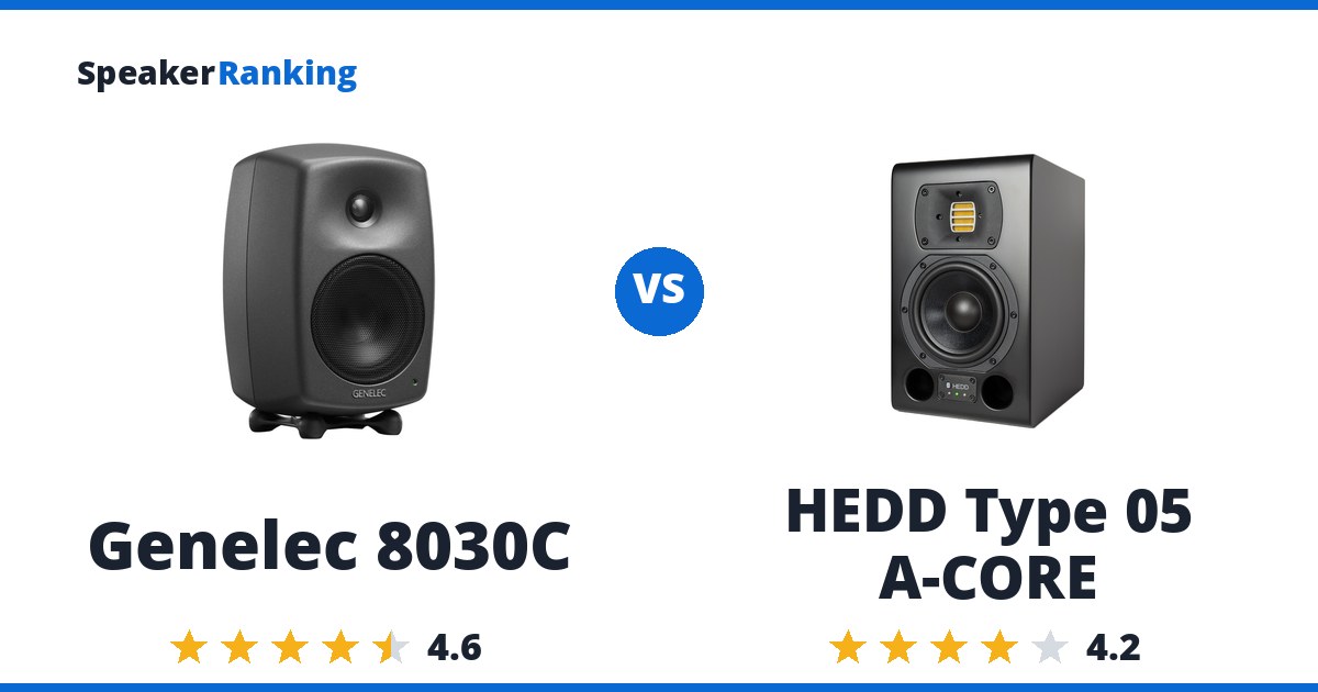 Genelec 8030C vs HEDD Type 05 A-CORE