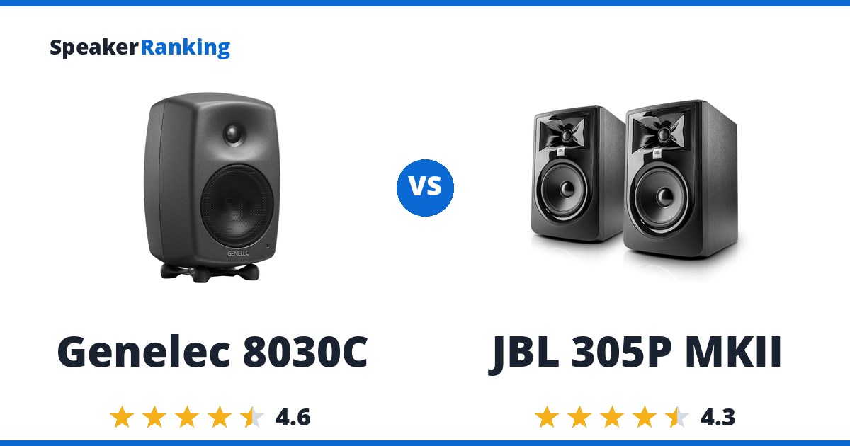 Genelec 8030C vs JBL 305P MKII