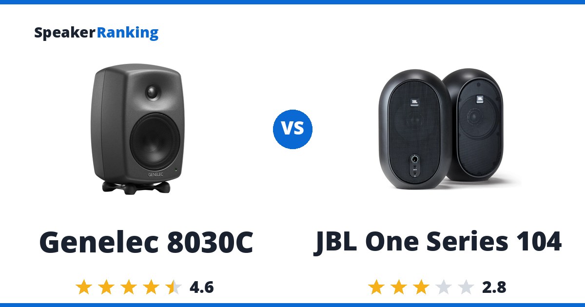 Genelec 8030C vs JBL One Series 104