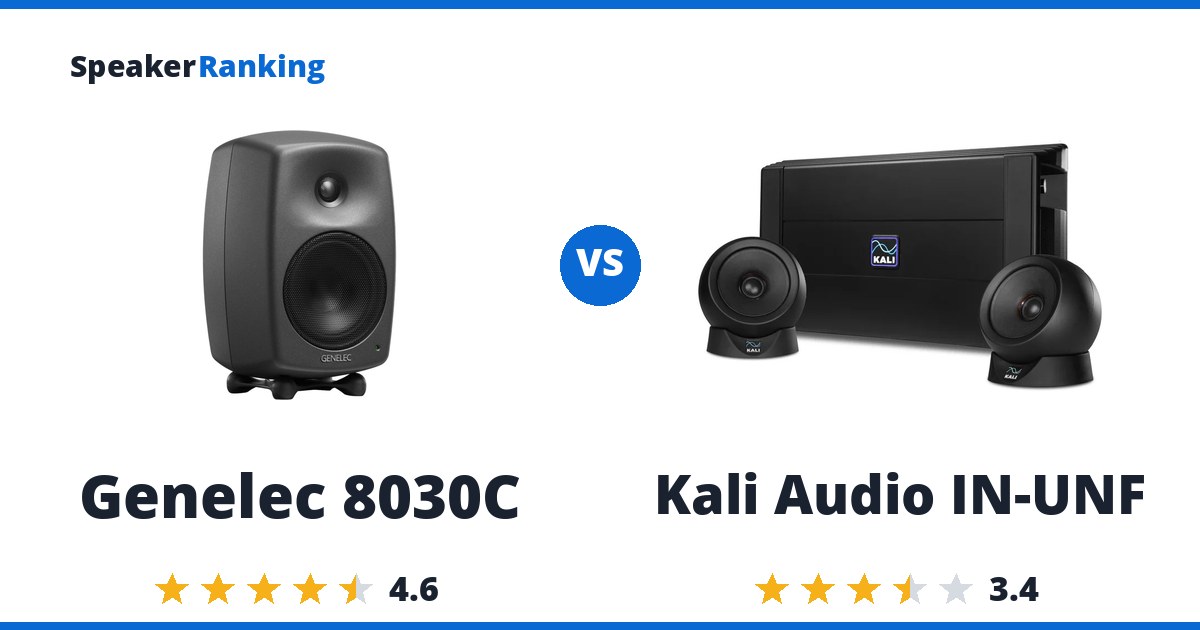 Genelec 8030C vs Kali Audio IN-UNF