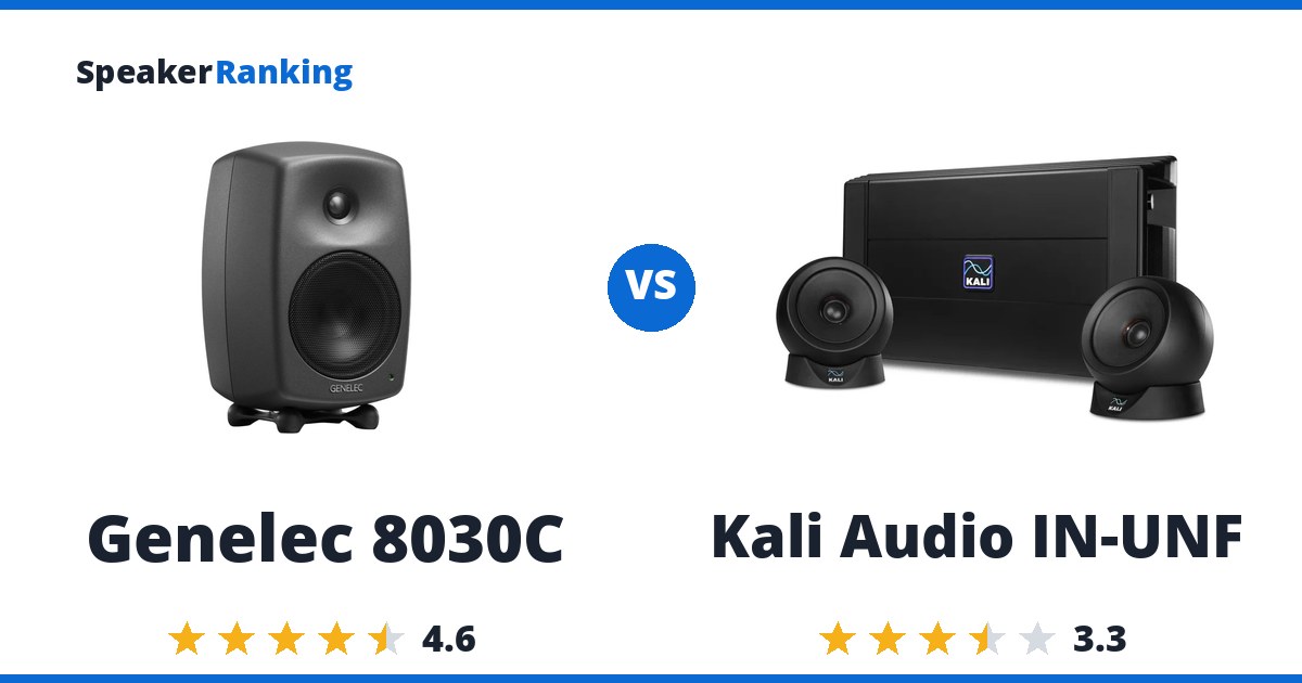Genelec 8030C vs Kali Audio IN-UNF