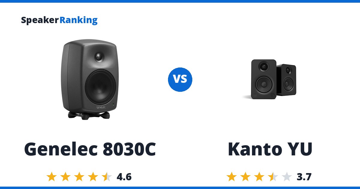 Genelec 8030C vs Kanto YU