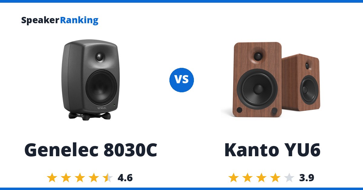 Genelec 8030C vs Kanto YU6