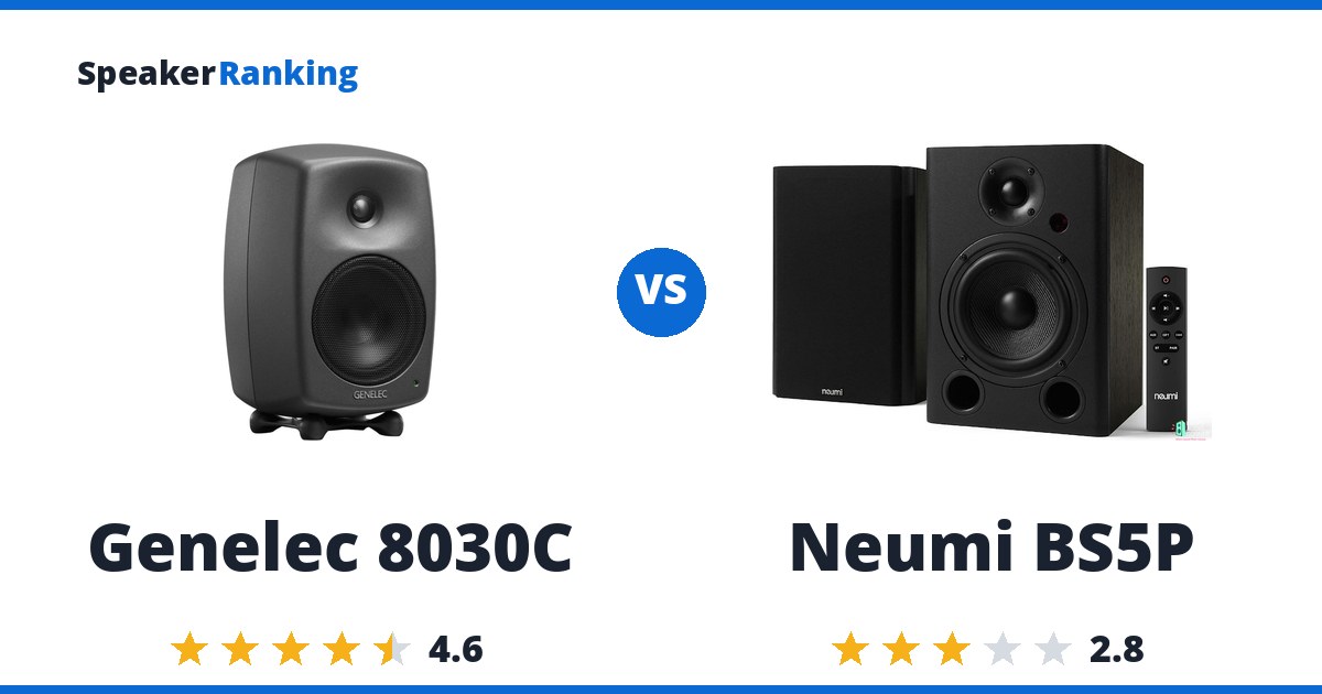 Genelec 8030C vs Neumi BS5P