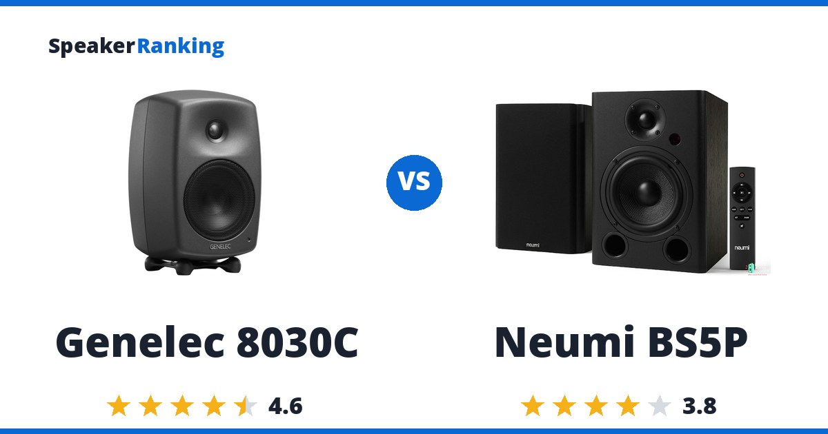 Genelec 8030C vs Neumi BS5P