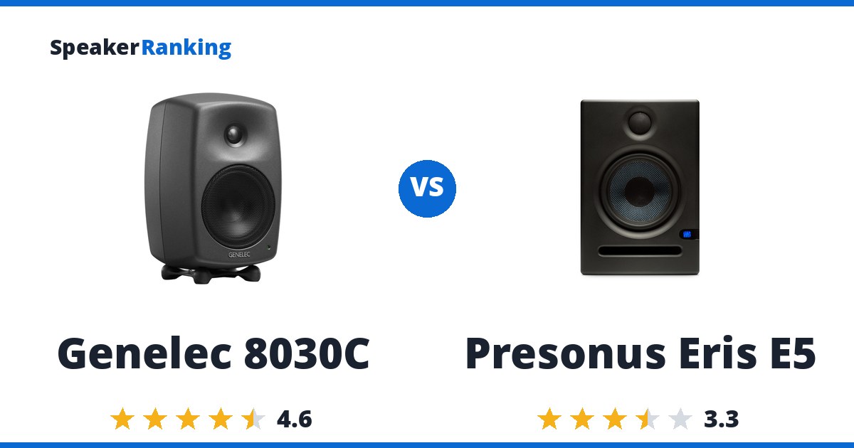 Genelec 8030C vs Presonus Eris E5