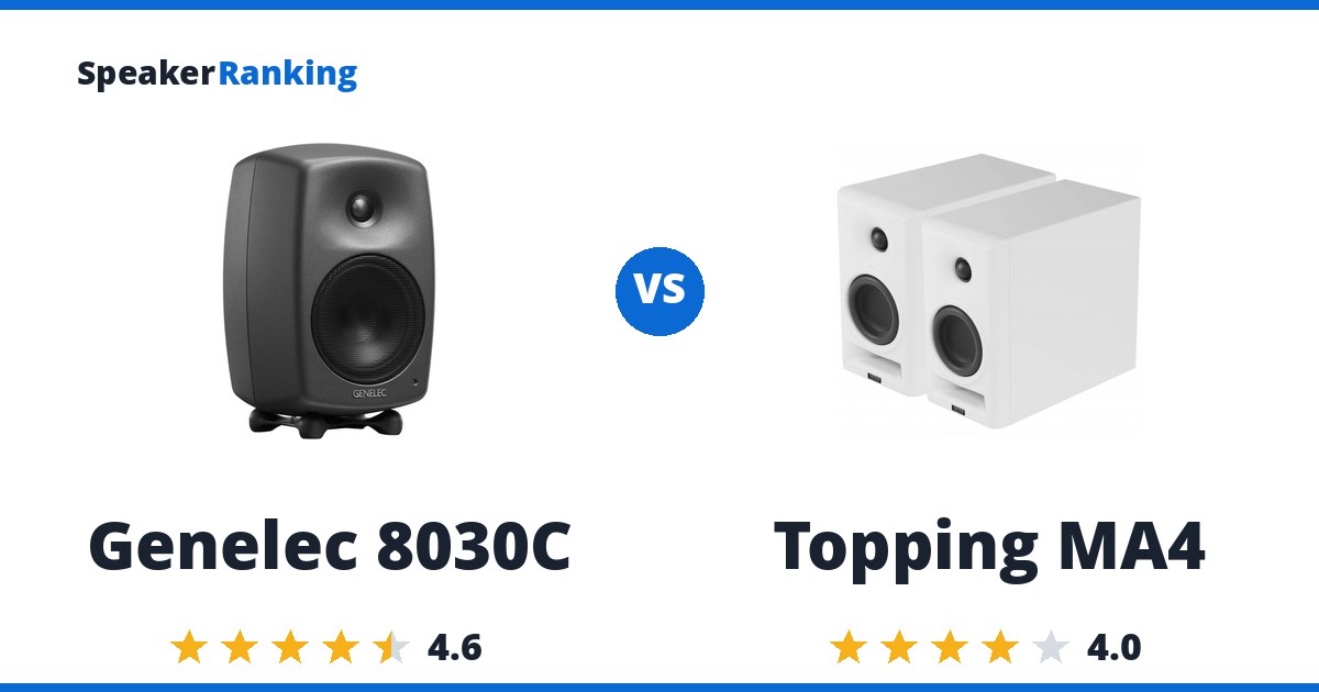 Genelec 8030C vs Topping MA4