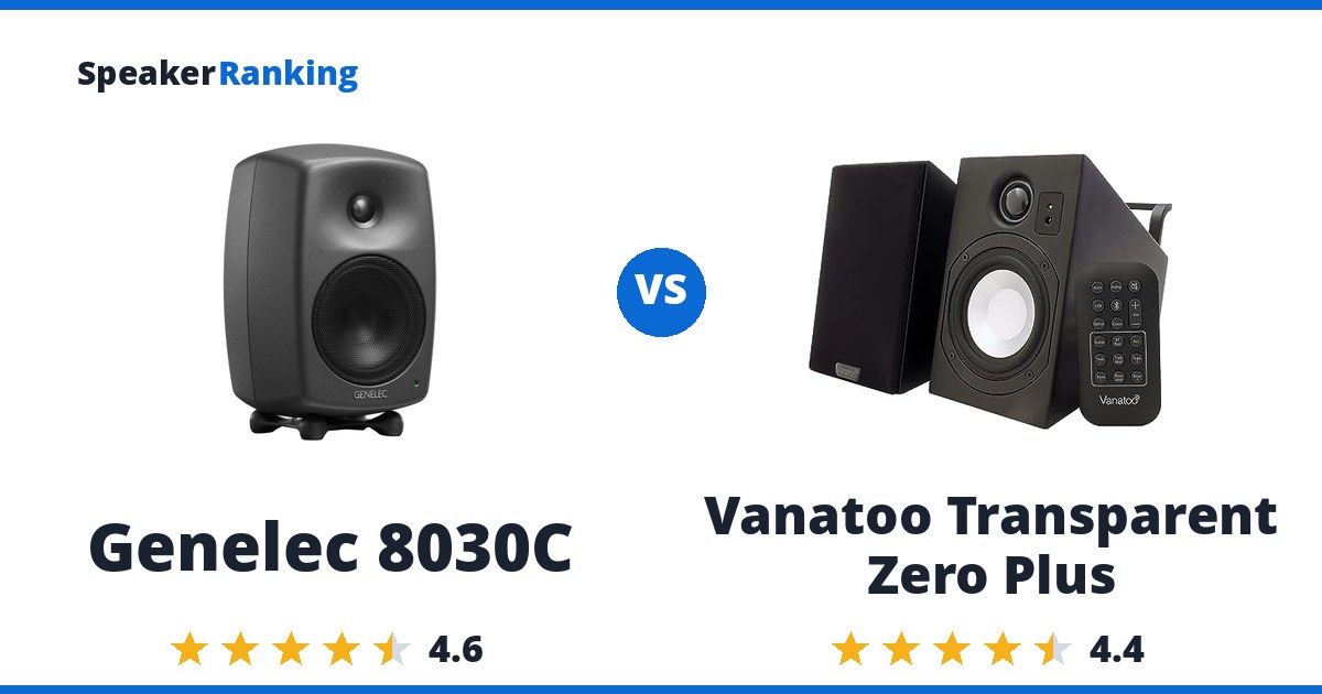 Genelec 8030C vs Vanatoo Transparent Zero Plus