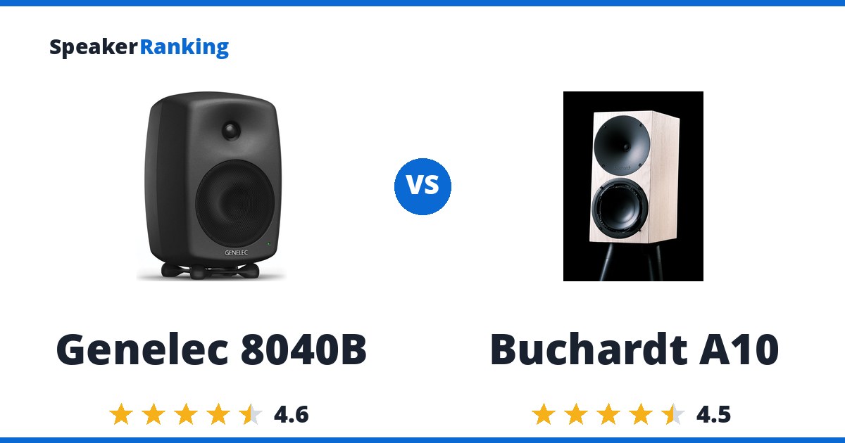 Genelec 8040B vs Buchardt A10