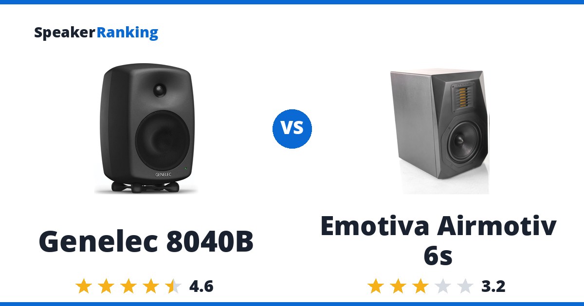 Genelec 8040B vs Emotiva Airmotiv 6s