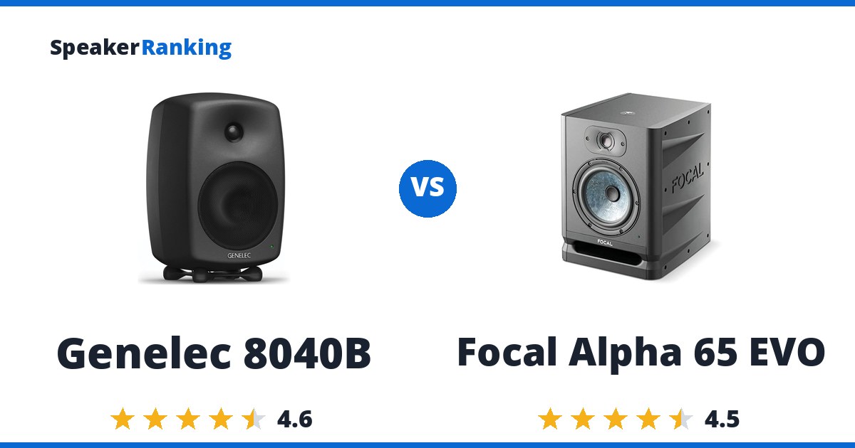 Genelec 8040B vs Focal Alpha 65 EVO