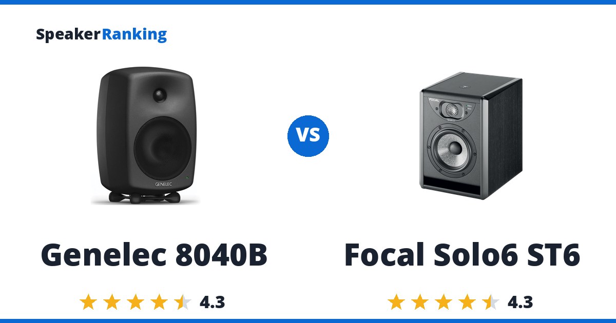 Genelec 8040B vs Focal Solo6 ST6