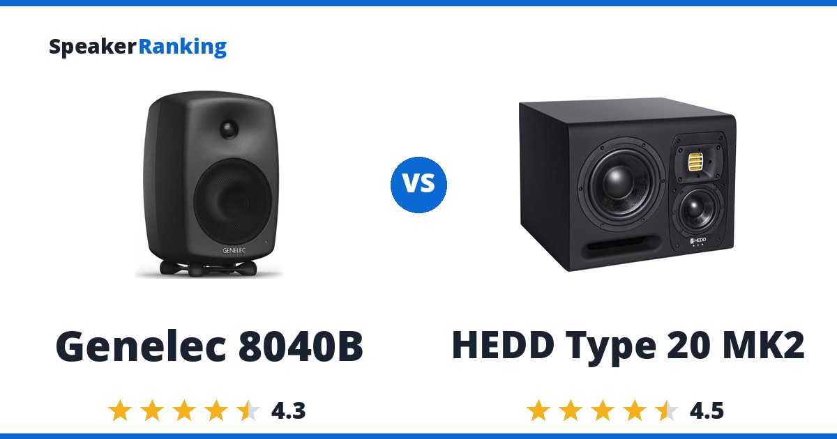 Genelec 8040B vs HEDD Type 20 MK2