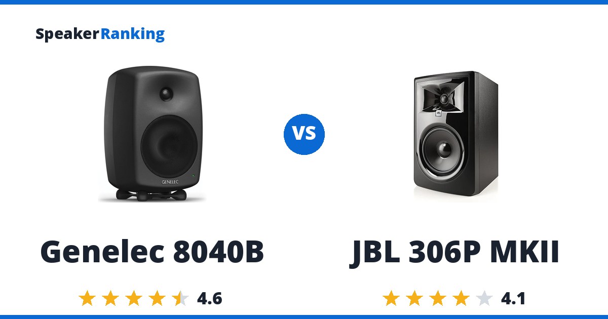 Genelec 8040B vs JBL 306P MKII