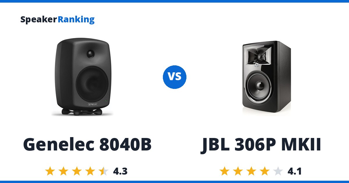 Genelec 8040B vs JBL 306P MKII