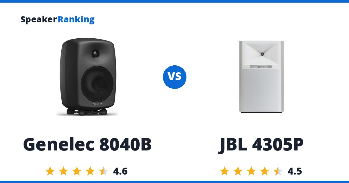 Genelec 8040B vs JBL 4305P