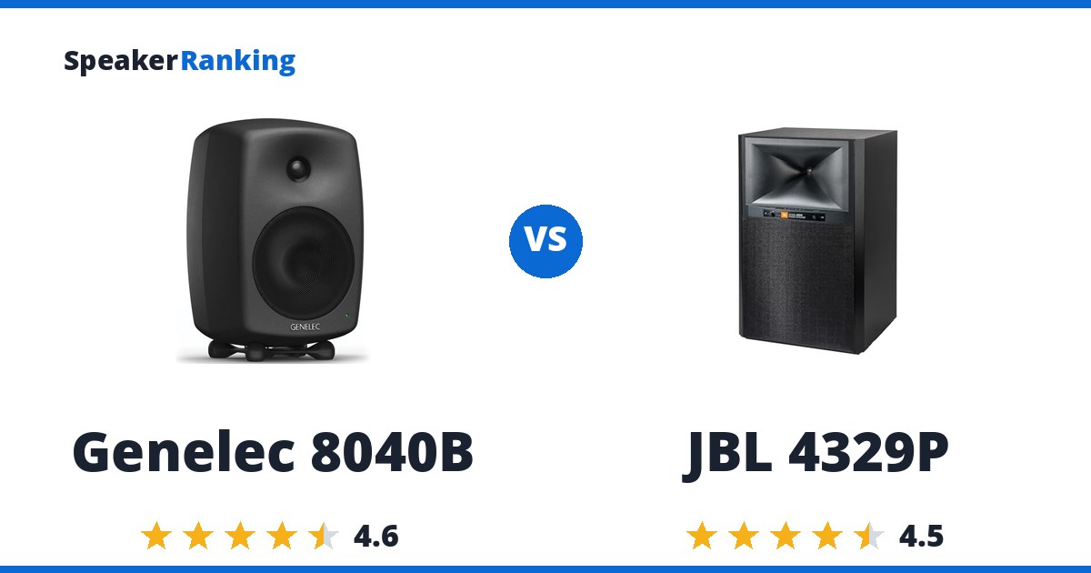 Genelec 8040B vs JBL 4329P